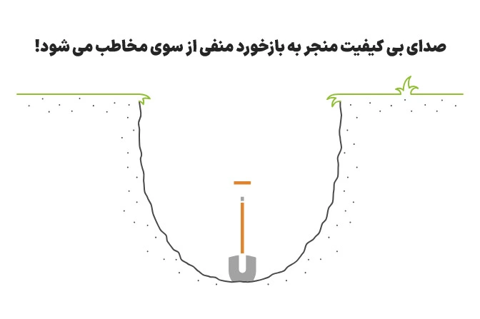 کیفیت صدا